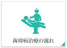 流れ